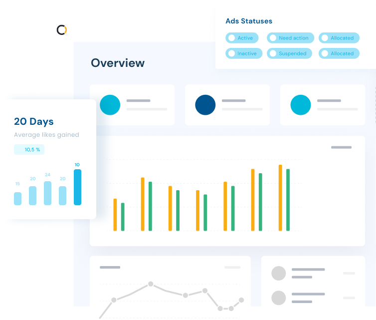 Dashboard preview